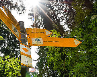 Wanderweg Schild