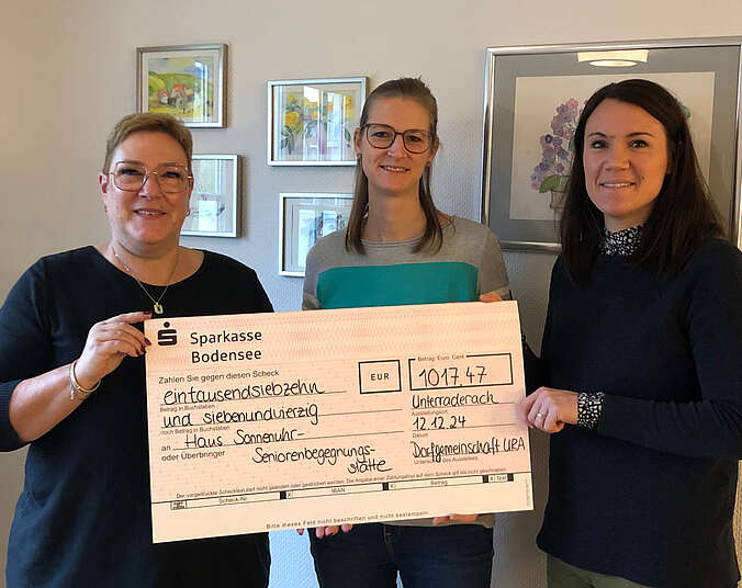Drei Frauen halten übergroßen Scheck in den Händen.